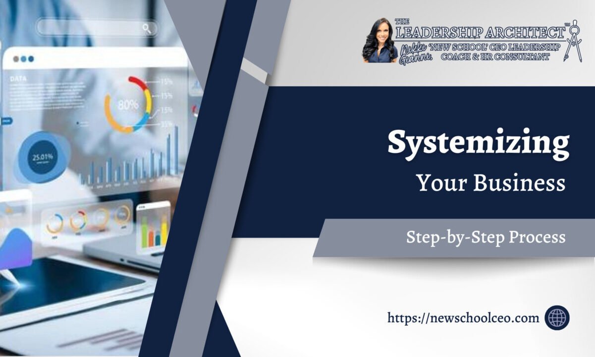 A promotional graphic for business systematization featuring a computer screen with analytics and the text "systemizing your business - step-by-step process.