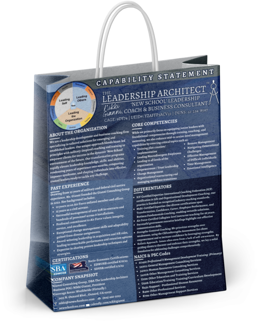 A capability statement displayed on a bag highlights an organization's core competencies, past experience, key differentiators, and contact details, optimized with strategic keywords for enhanced SEO.